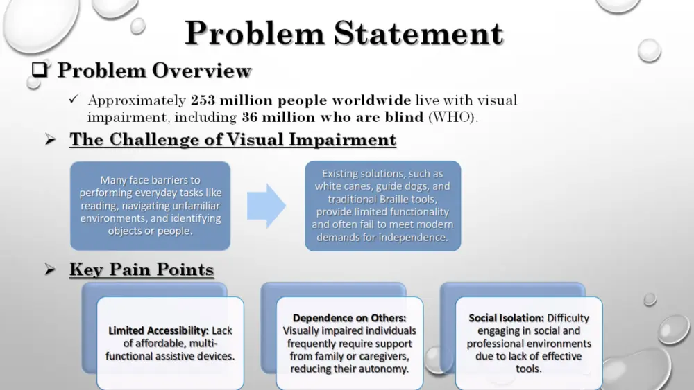 تصميم عروض PowerPoint احترافية بتنسيق جذاب ومناسب للعرض التقديمي