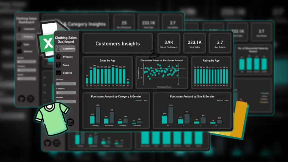 تحليل احترافي لبيانات المتاجر الإلكترونية — Dashboard تفاعلية