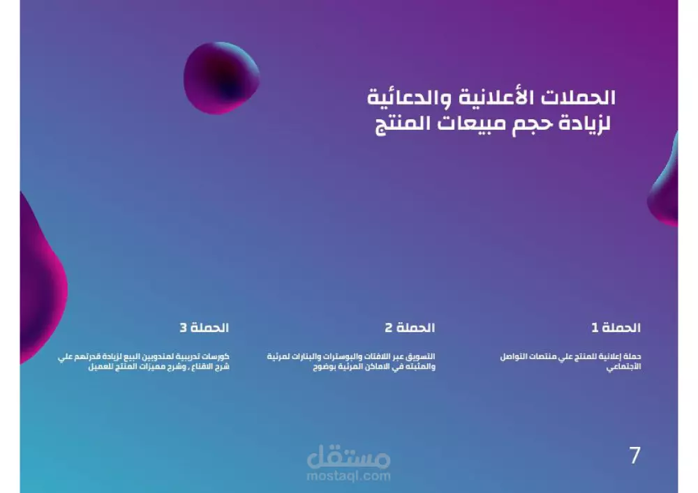 تصميم عروض باوربوينت (power point) إحترافية