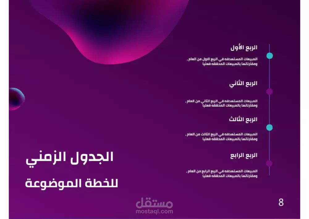 تصميم عروض باوربوينت (power point) إحترافية