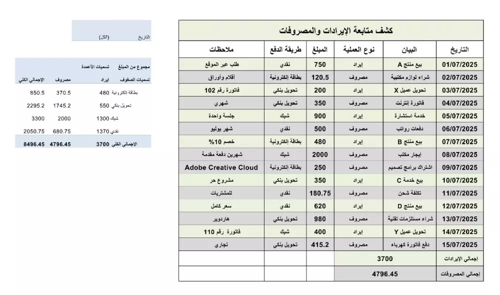 تصميم جداول excel محاسبية جاهزة للتعديل