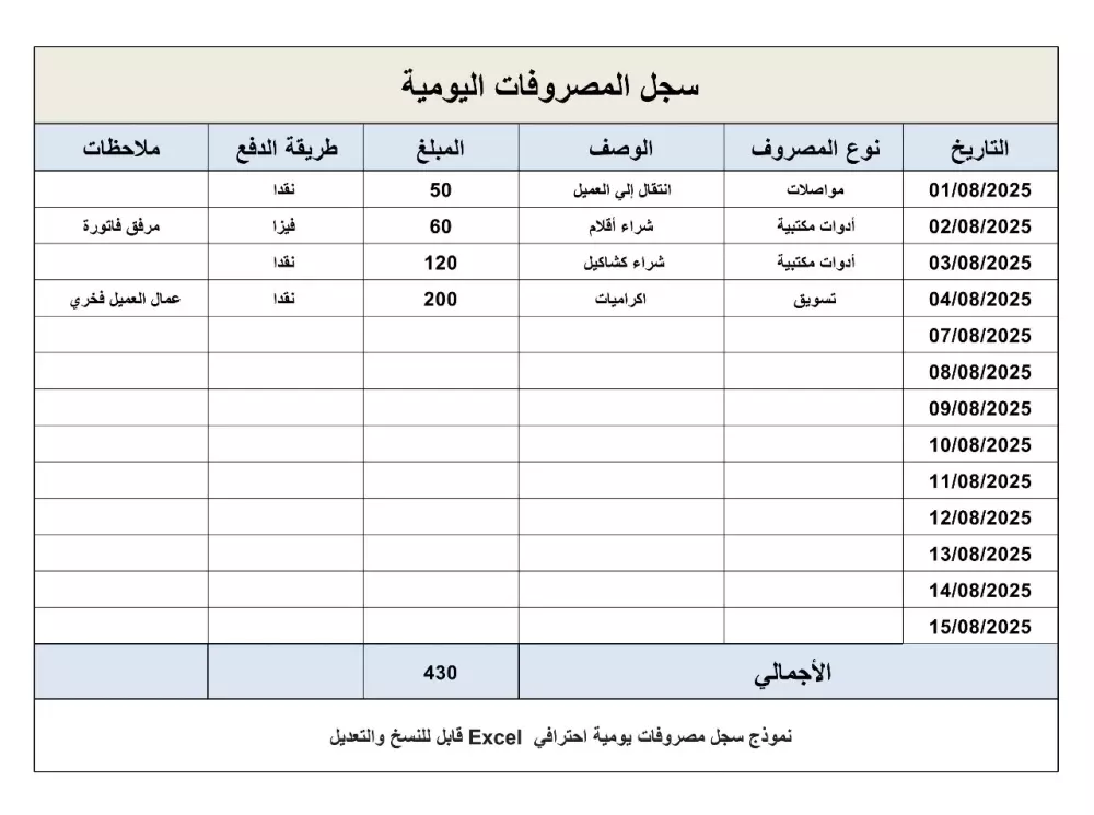 تصميم جداول excel محاسبية جاهزة للتعديل