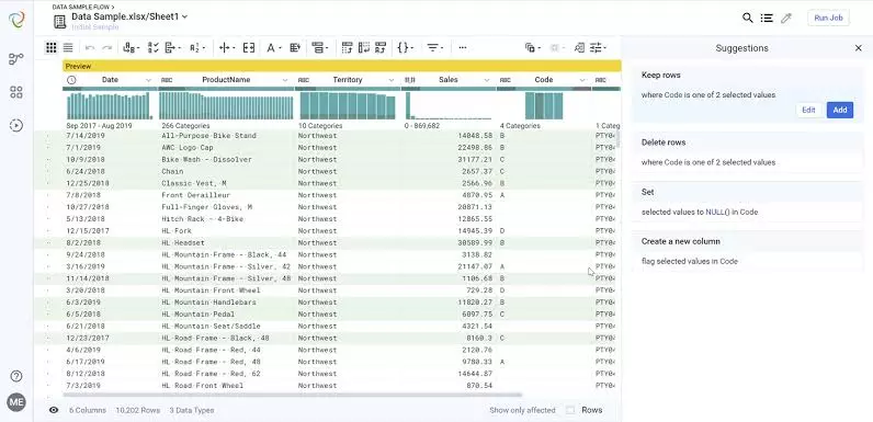 من بيانات خام إلى داشبورد احترافي