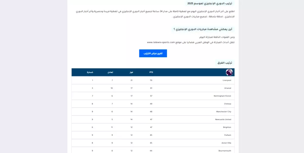 قالب للبث المباشر وترتيب الدوريات تلقائيا - قالب كورة بلس برو