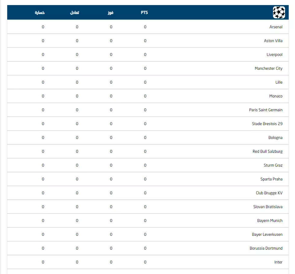 قالب يلا كورة برو للبث المباشر و ترتيب الدوريات و الهدافين تلقائيا و جدول مباريات تلقائي - Yalla kora pro