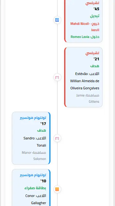 إضافة ووردبريس لعرض جدول مباريات كرة القدم والنتائج المباشرة مع لوحة تحكم كاملة - Telewix Sports Match API