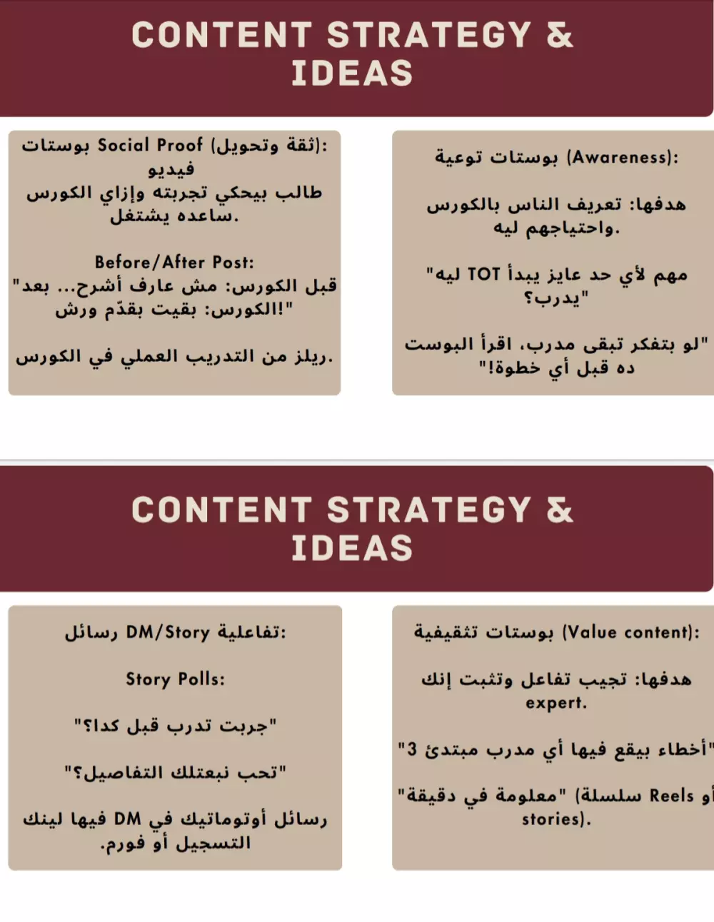 إعداد استراتيجية محتوى متكاملة تناسب نشاطك التجاري