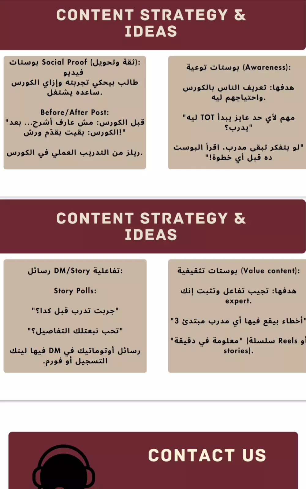 إعداد استراتيجية محتوى متكاملة تناسب نشاطك التجاري