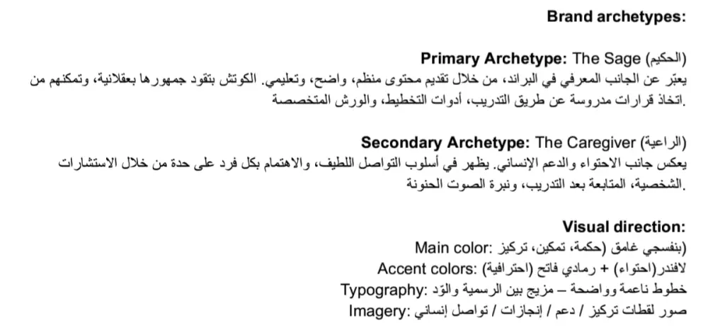 إعداد استراتيجية محتوى متكاملة تناسب نشاطك التجاري