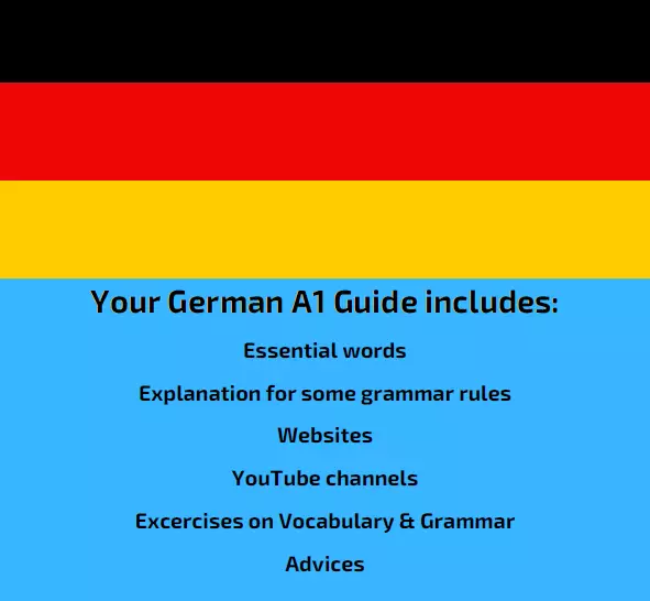 Your German A1 study guide