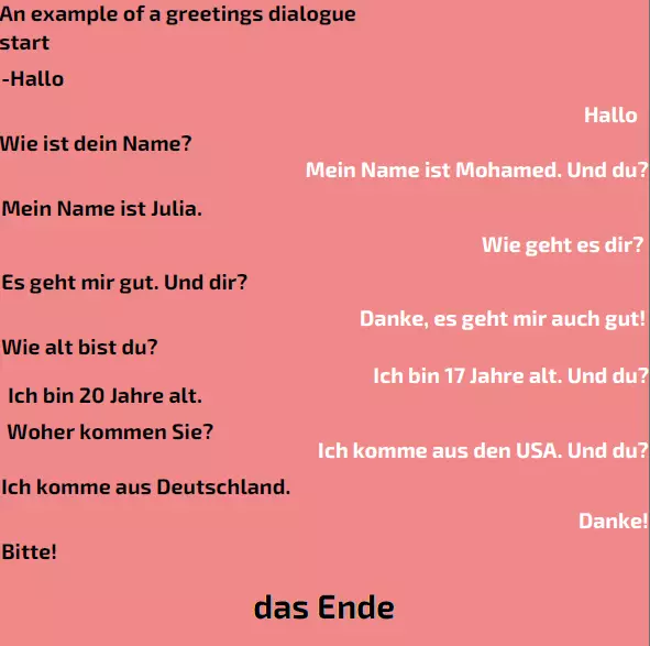 Your German A1 study guide