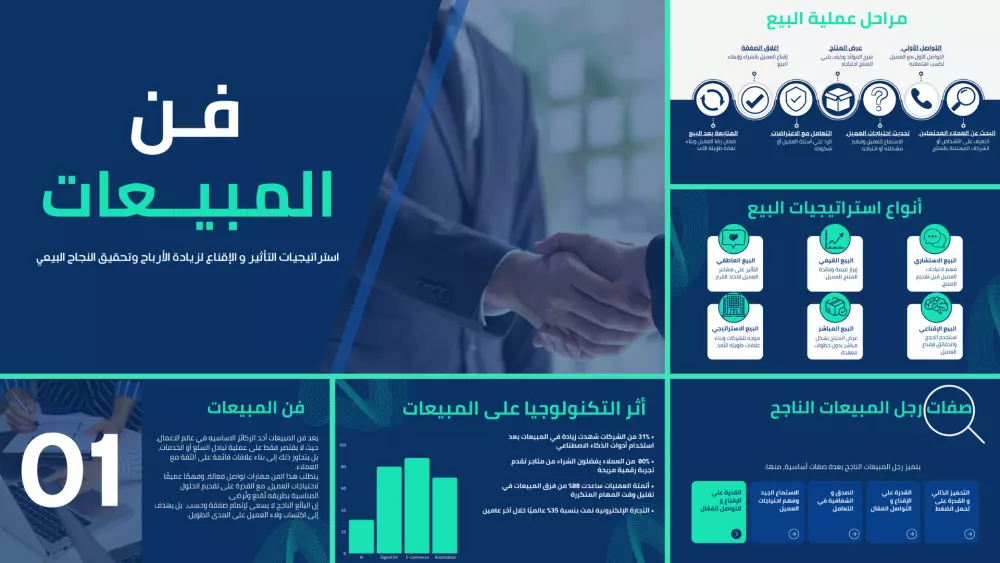 تصميم عروض تقديمية احترافية ومميزة