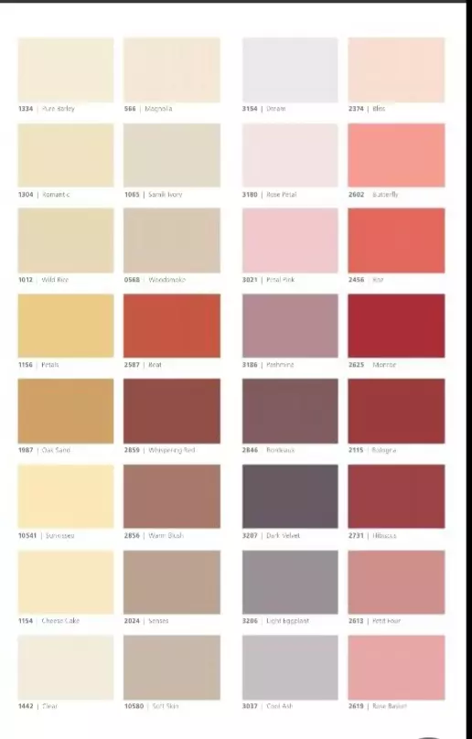 اقوم بادارة صفحات الفيس والانستغرام ودمج الحسابات وتسويق منتجات وانشاء محتوى بافكار جديده