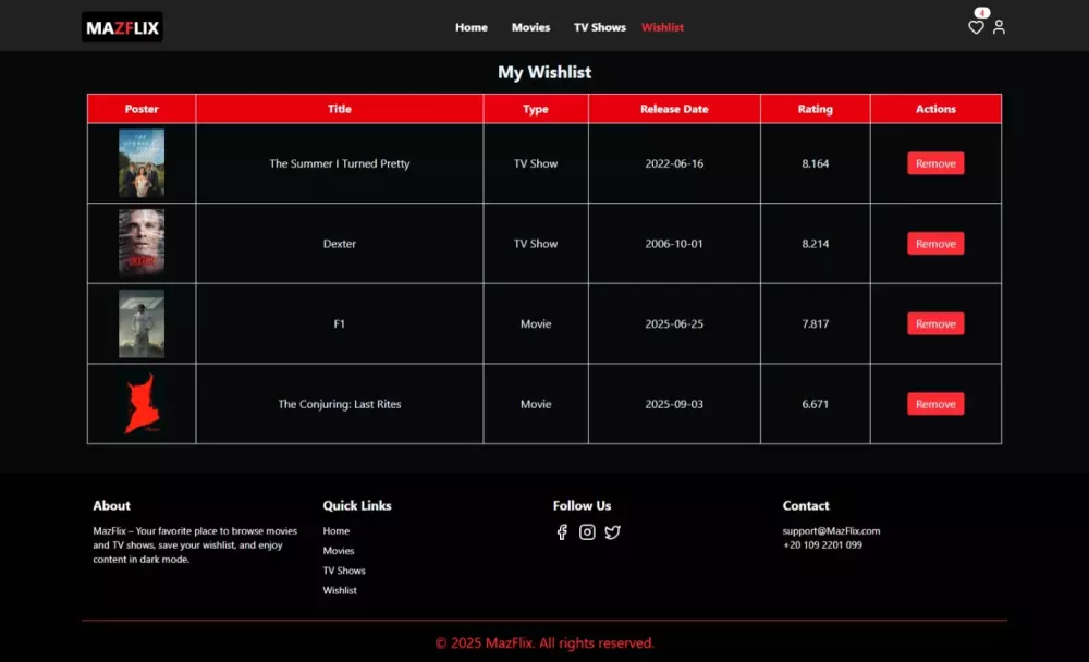 تصميم وتطوير موقع إلكتروني لعرض الأفلام والمسلسلات Css,Tailwind,React,Js,Redux
