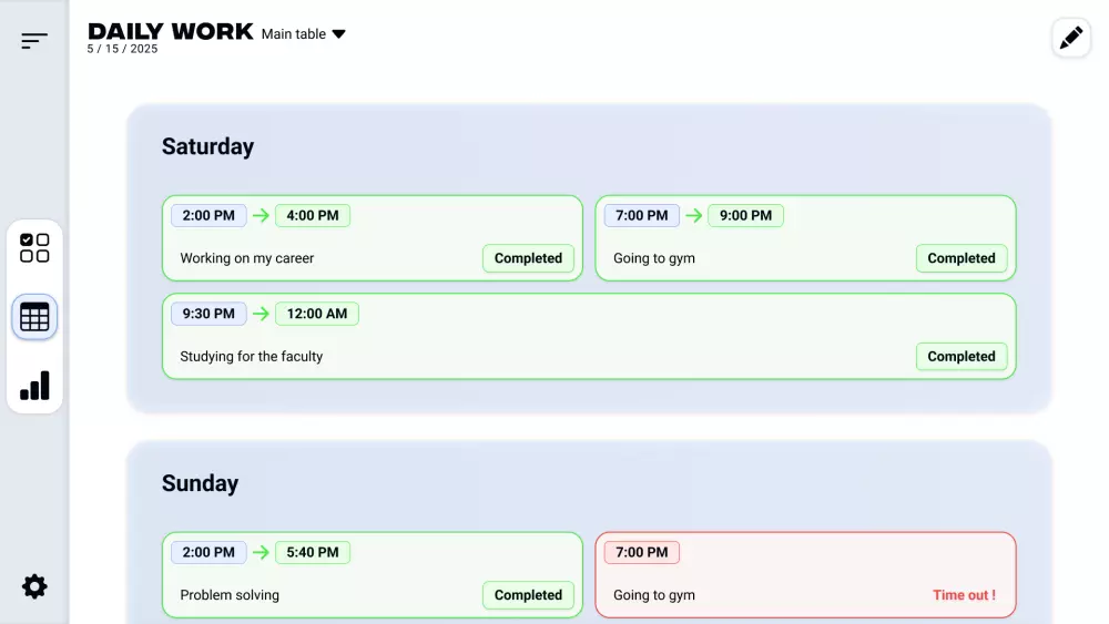 تصميم وانشاء تجربة المستخدم باستخدام Figma