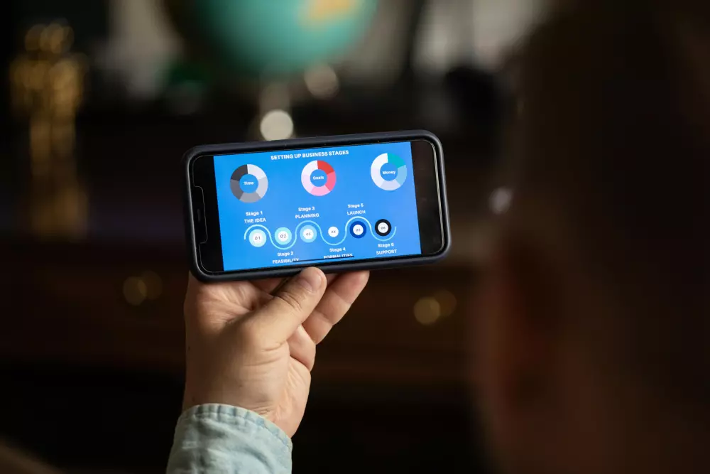 تصميم الإنفوجرافيك التدريبي