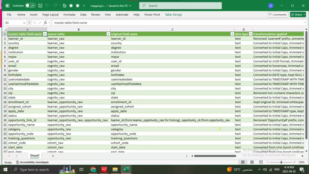 خدمة إدخال البيانات السريعة والدقيقة