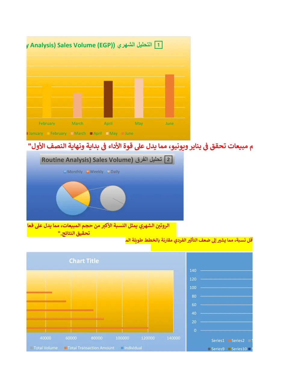 تنظيف وتنظيم بيانات Excel وإعداد جداول وتقارير بسيطة