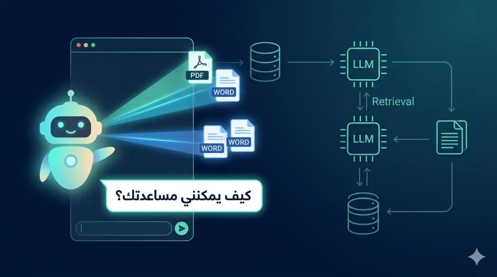 بناء شات بوت ذكاء اصطناعي يجيب من وثائقك وبياناتك الخاصة