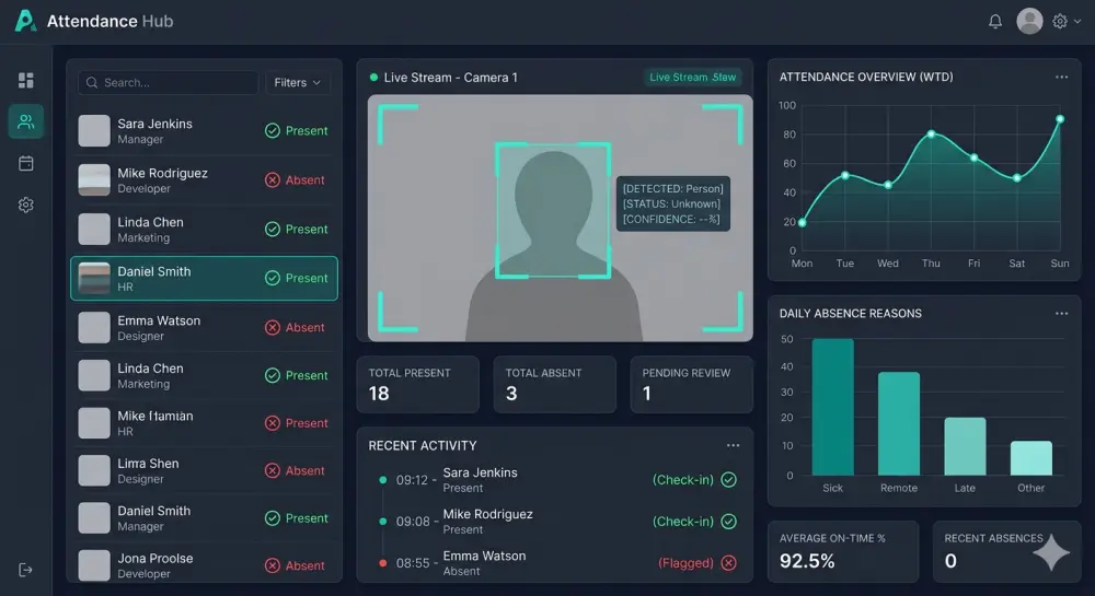 تطوير نظام حضور ذكي بالتعرف على الوجه وكشف الاحتيال