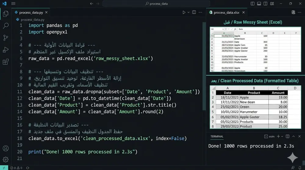 كتابة سكريبت Python لأتمتة أي مهمة متكررة تكسبك الوقت