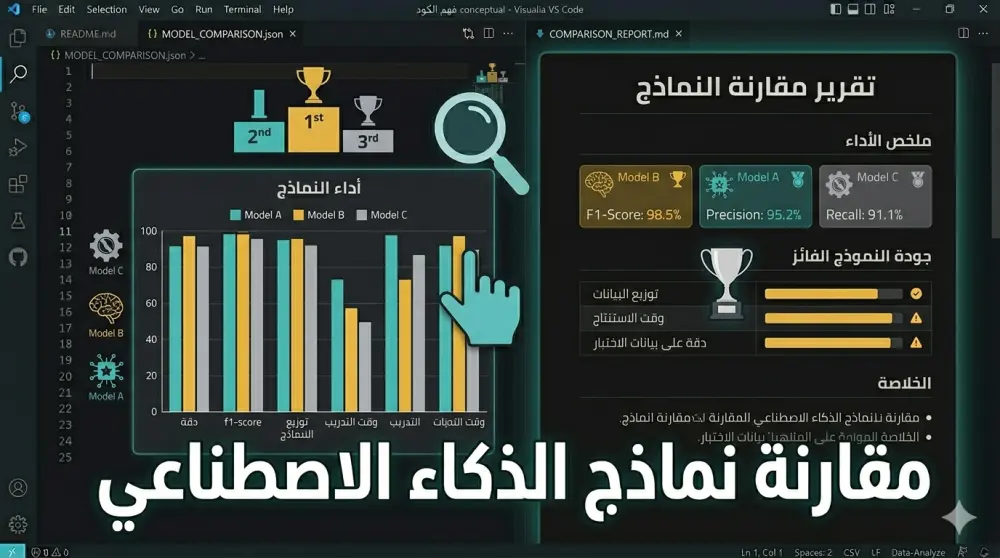 مقارنة أداء ثلاثة نماذج ML على بياناتك واختيار الأفضل بتقرير مفصل