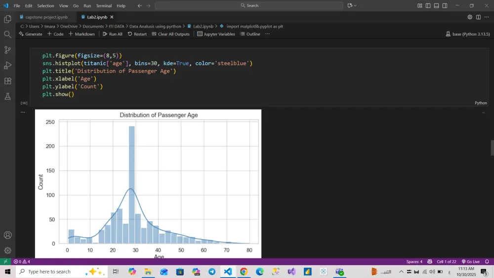 تحليل البيانات الإحصائي واستخراج الرؤى باستخدام Python