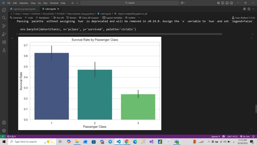 تحليل البيانات الإحصائي واستخراج الرؤى باستخدام Python