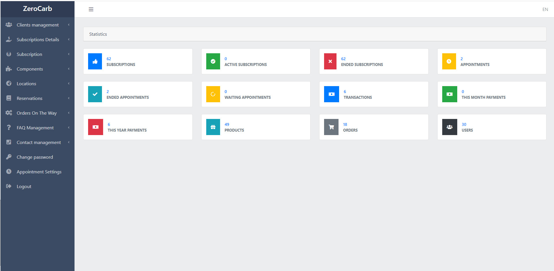حل مشكلة في مشروع Laravel