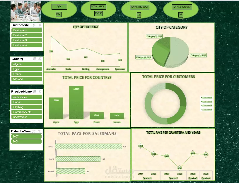 تحليل بيانات باستخدام Excel مع Dashboard احترافية وتفاعلية