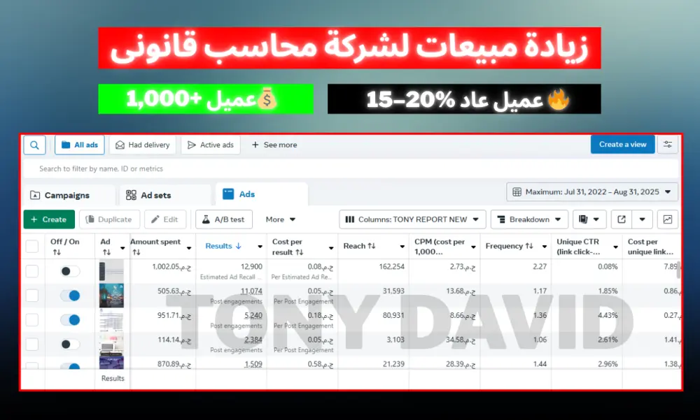 إعلانات فيسبوك وإنستجرام لنمو المبيعات في التجارة الإلكترونية