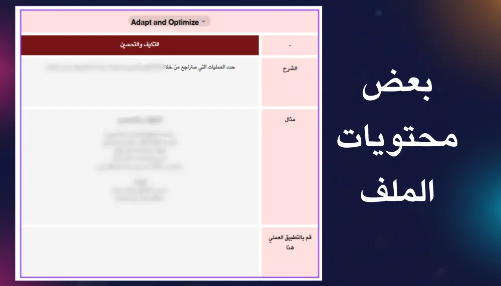 قالب استراتيجية تسويق عملي لزيادة العملاء والمبيعات