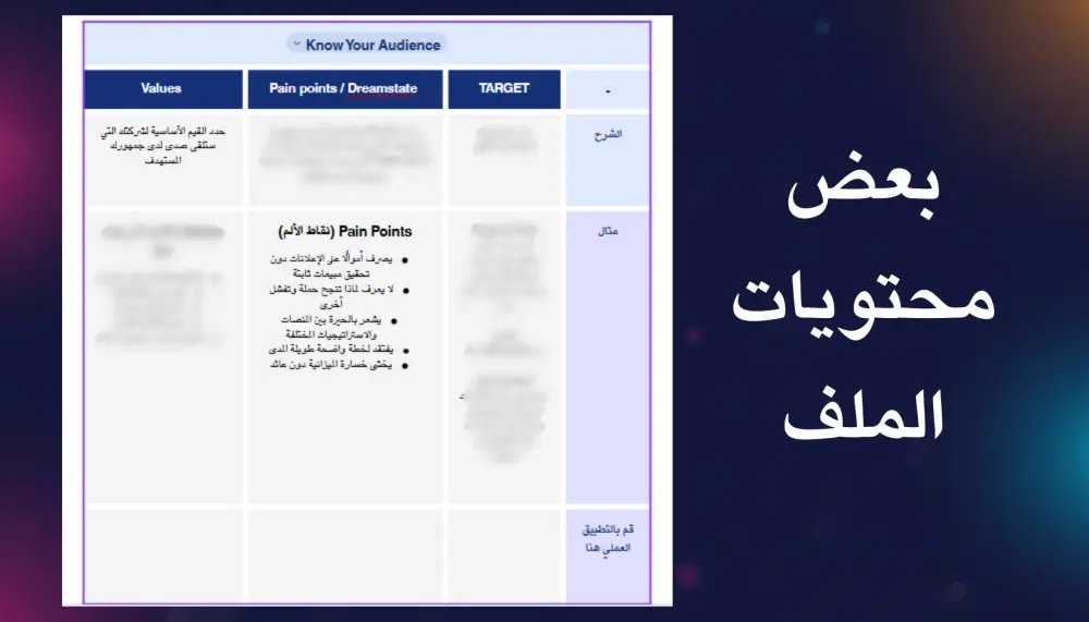قالب استراتيجية تسويق عملي لزيادة العملاء والمبيعات
