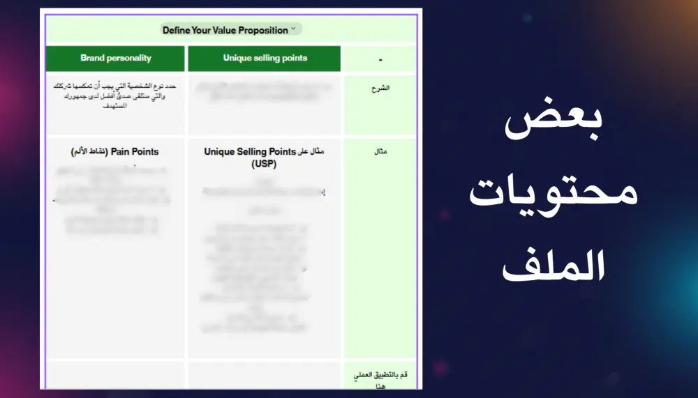 قالب استراتيجية تسويق عملي لزيادة العملاء والمبيعات
