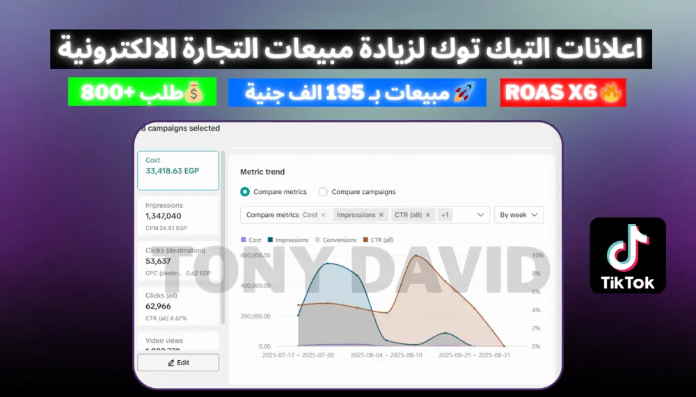 اعلانات التيك توك لنمو المبيعات والعملاء