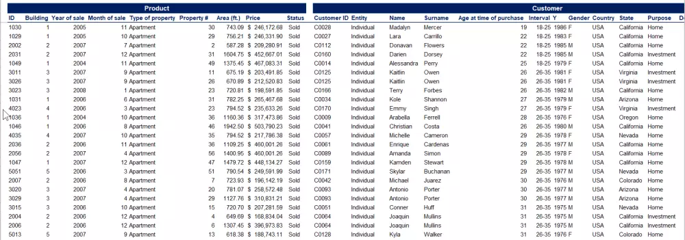 تحويل ملف  جدولExcel و Access الى قاعدة بيانات SQL