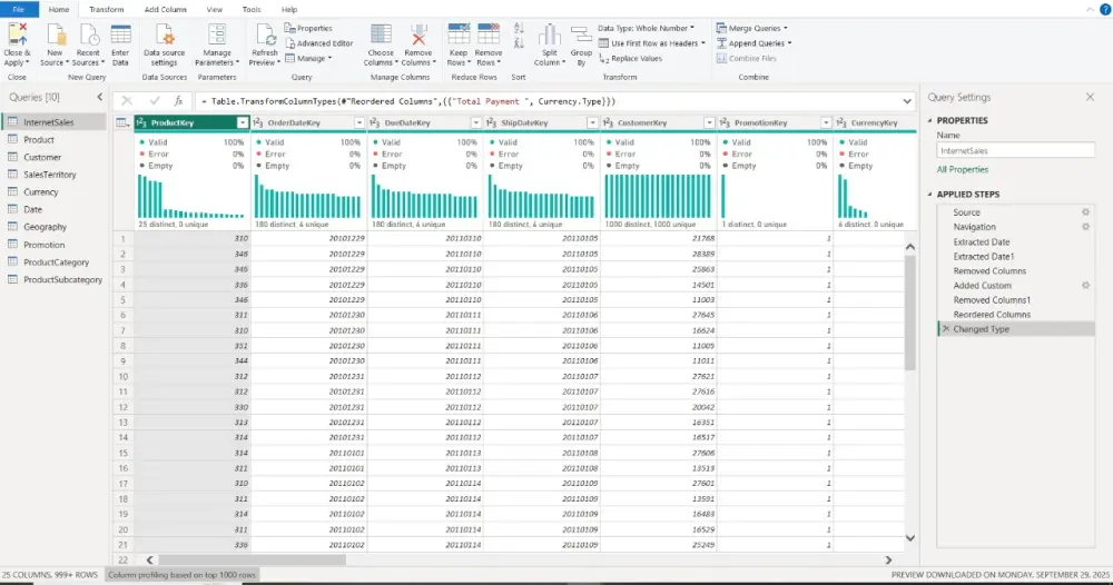 تحليل البيانات وتصميم Dashboard تفاعلي مميز على Power BI