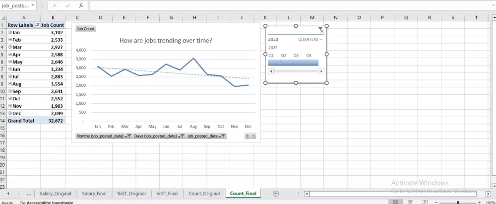 تحليل بياناتك في Excel مع تقارير ورسوم بيانية Dashboards