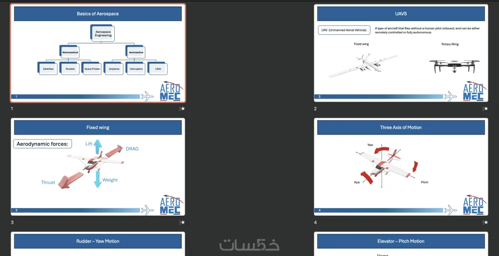 تصميم عروض PowerPoint احترافية أحدث تقنيات العرض.