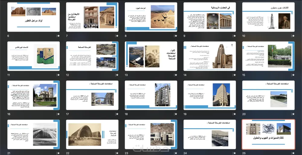 تصميم عروض PowerPoint احترافية أحدث تقنيات العرض.