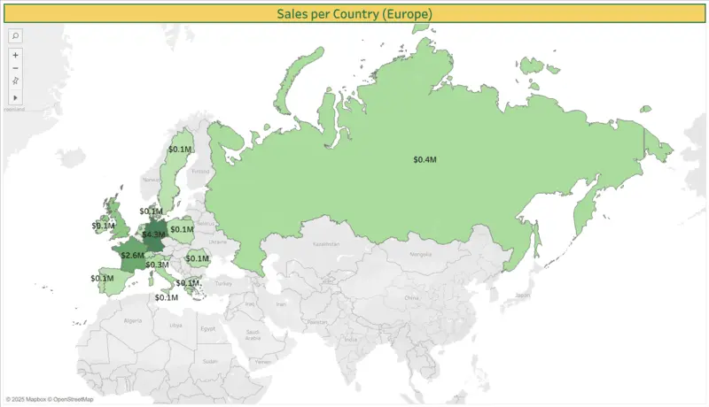 لوحة تفاعلية داشبورد Dashboard باستخدام تابلوه Tableau