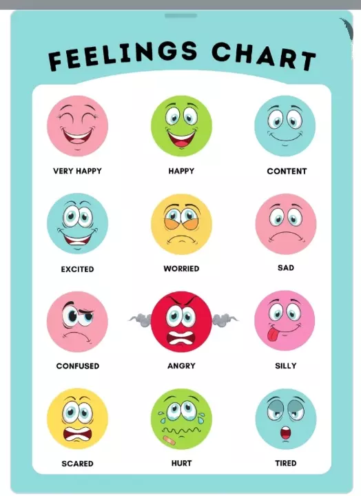 تصميم محتوى تعليمي للأطفال | بطاقات وأنشطة ملونة لتعليم الحروف والأرقام