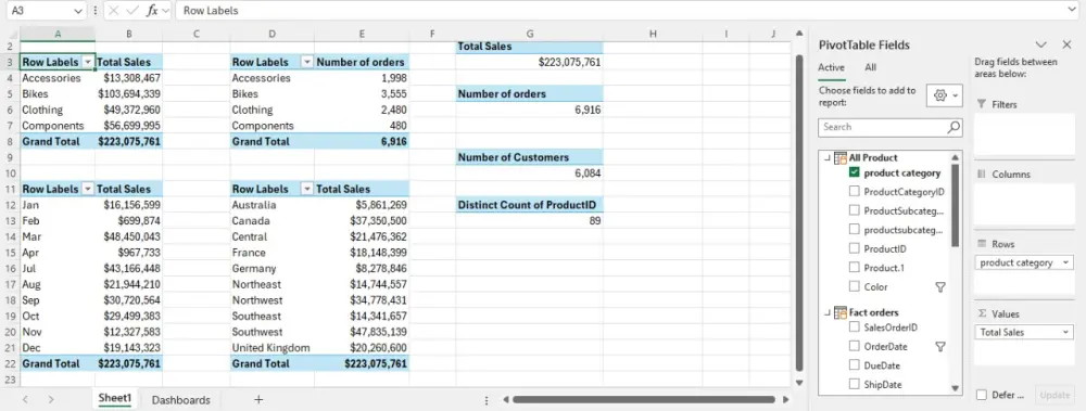 تحويل البيانات إلى داشبورد تفاعلية Excel Dashboard