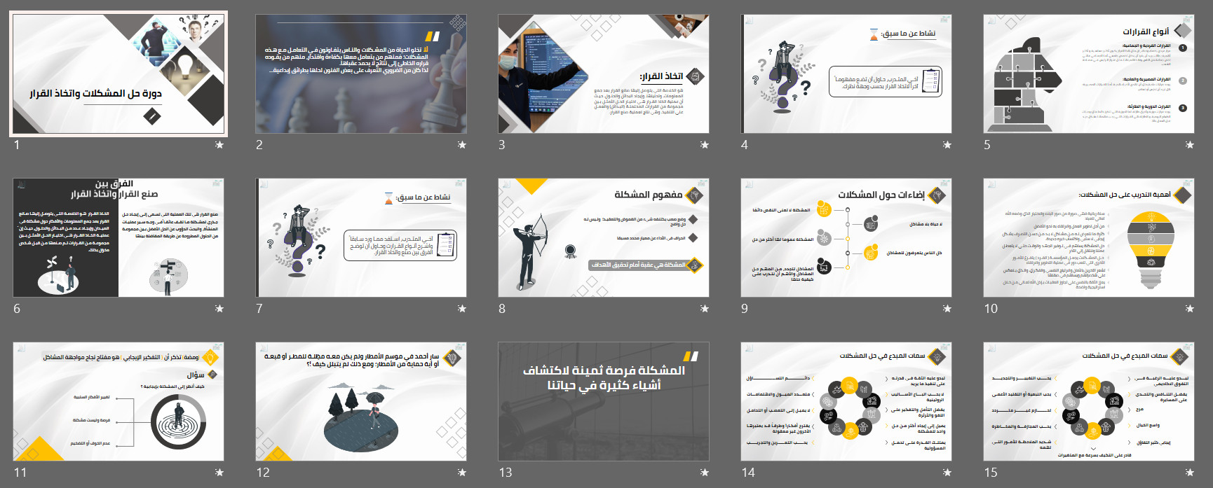 تصميم عروض تقديمية احترافية