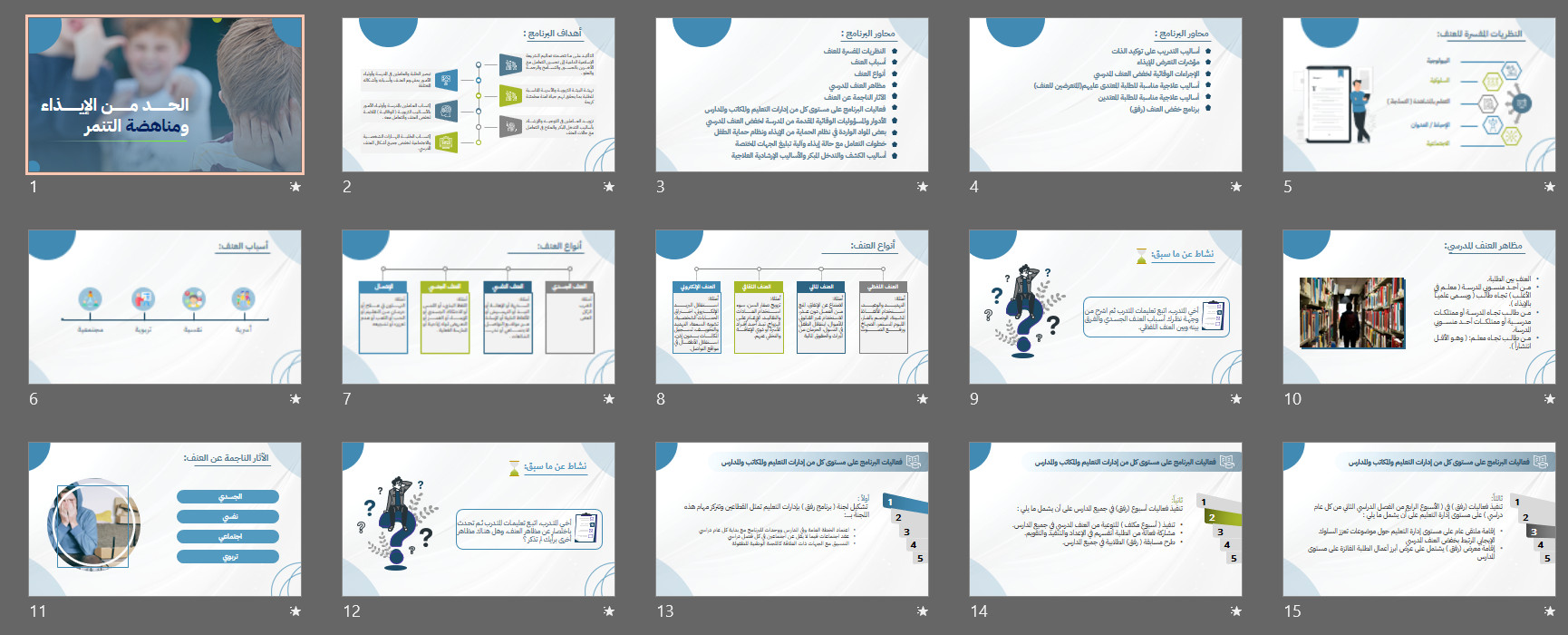 تصميم عروض تقديمية احترافية