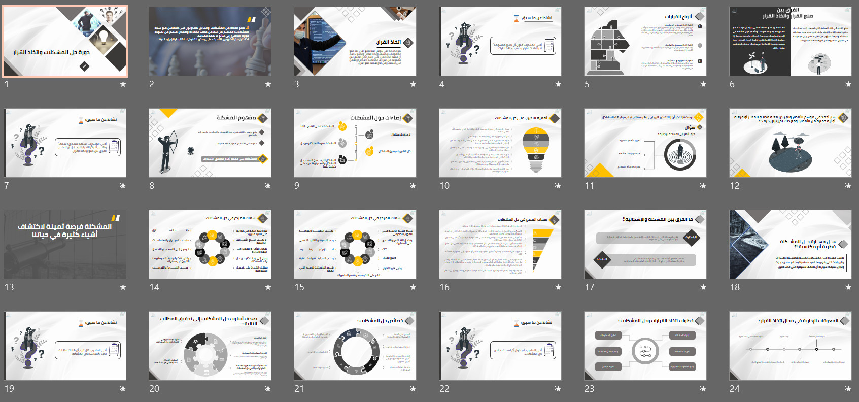 تصميم عروض تقديمية احترافية