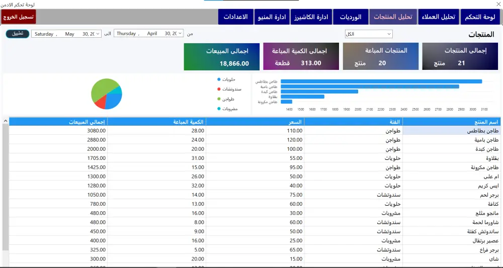 برنامج كاشير وإدارة مطعم وكافية مع دعم الطابعات قابل للتخصيص لاى نشاط تجارى