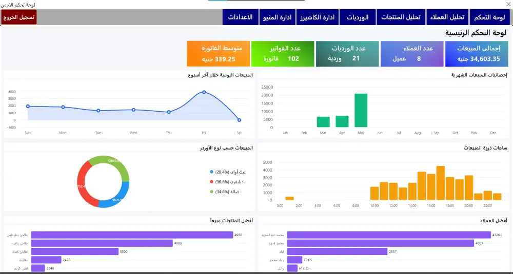 تصميم وتطوير تطبيقات سطح المكتب (Desktop App) حسب الطلب