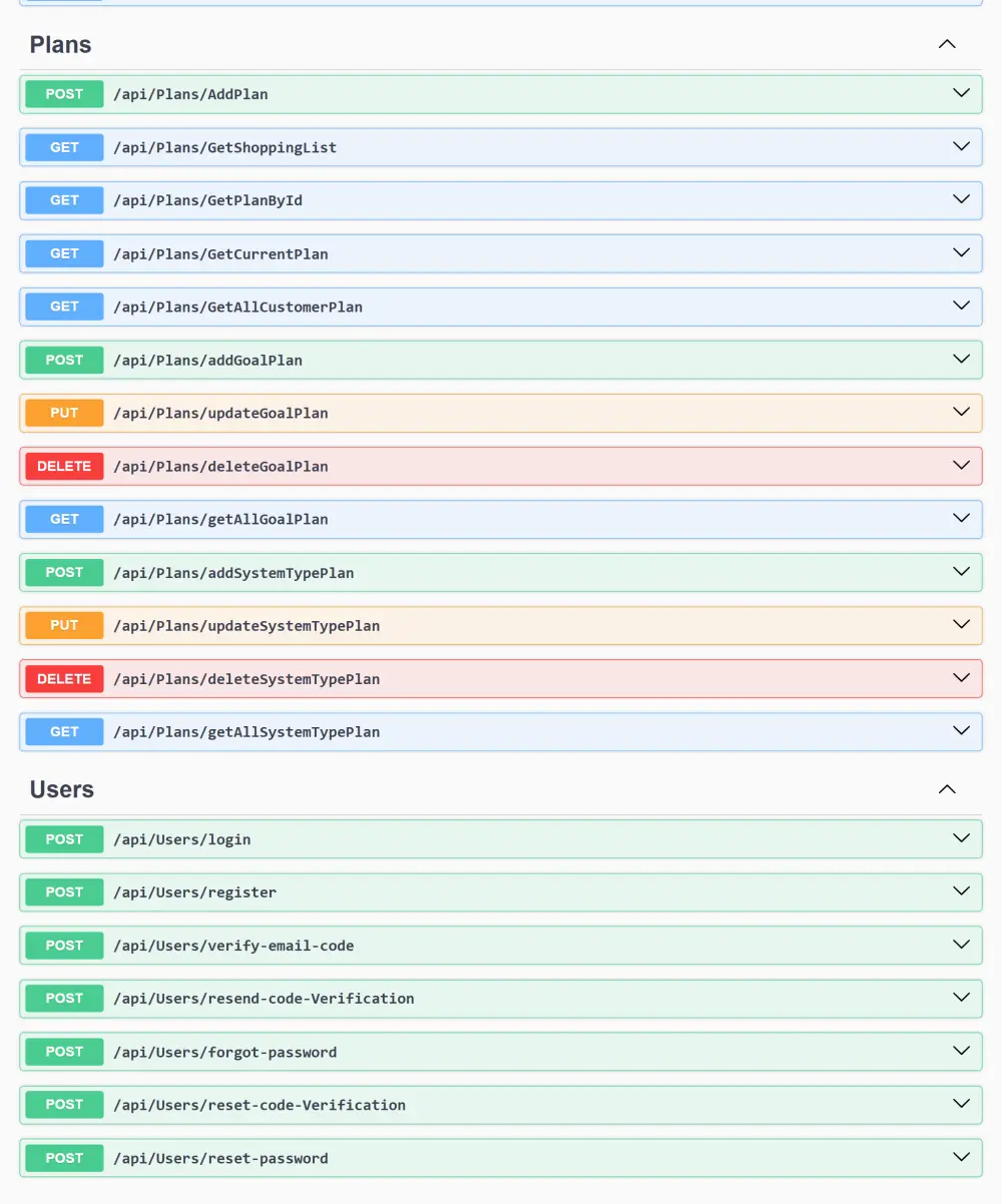 تطوير الخدمات الخلفية Back-End للمواقع باستخدام ASP.NET Core
