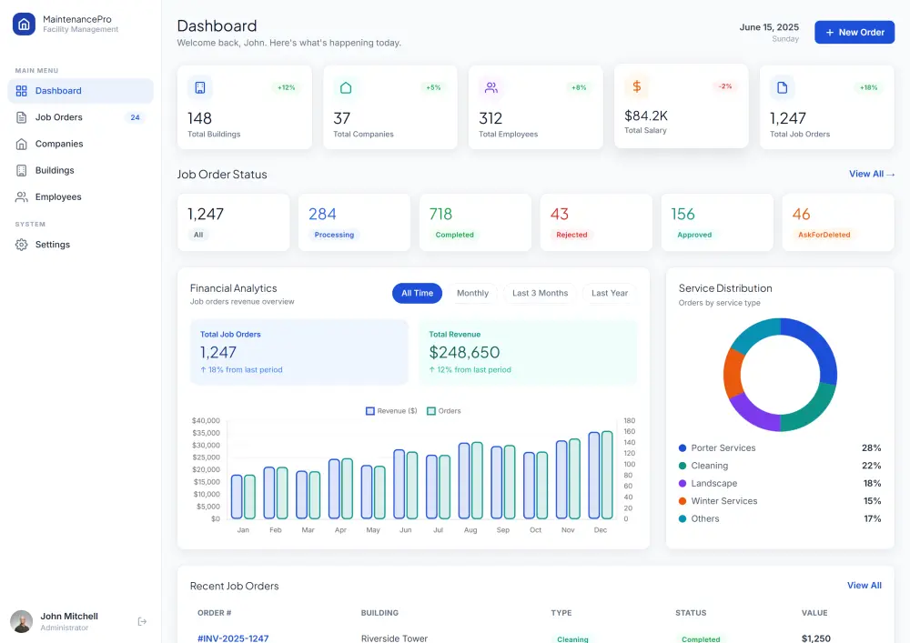 تصميم وتطوير موقع ويب كامل واحترافي Full Stack Web